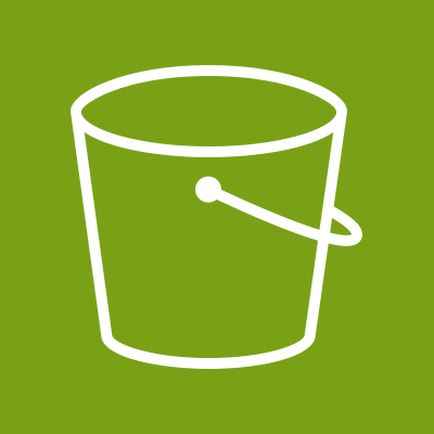 Secure Amazon S3 Storage